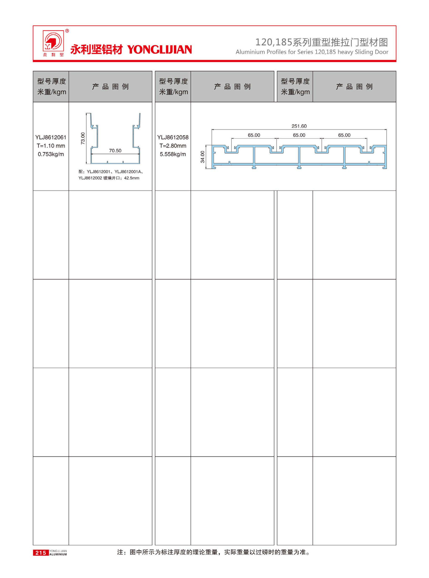 120、185系列重型推拉門
